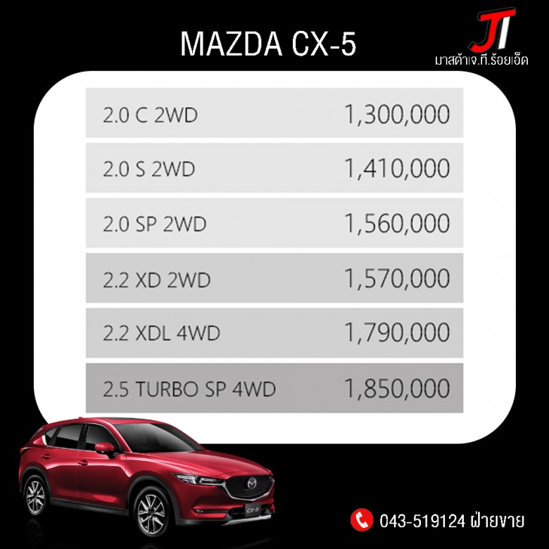 MAZDA CX-5 ร้อยเอ็ด MAZDA CX-5 ร้อยเอ็ด